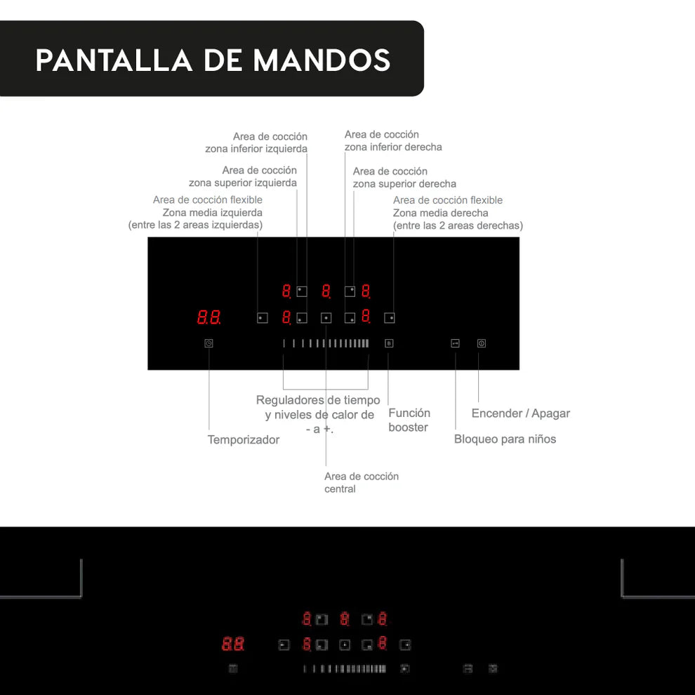 Encimera de Inducción 5 Black 5 Quemadores 90 cm FDV Deluxe